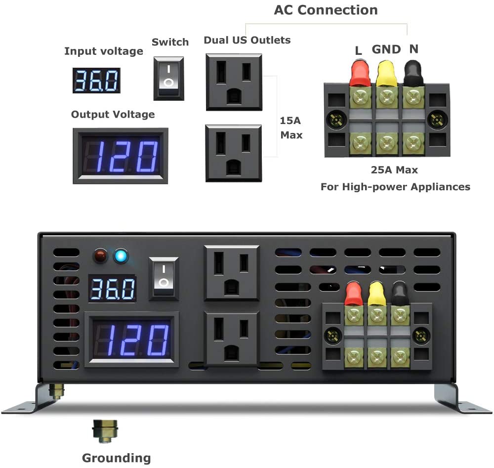 Pure Sine Wave Inverter 5000W 48V 220V - Inwerter solarny Off Grid z czystym