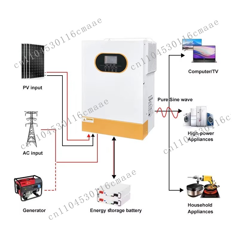 Hybrid Solar Inverter 5.5Kw Mppt 48V - Inwerter solarny hybrydowy sieciowy 48V 5.5kW,