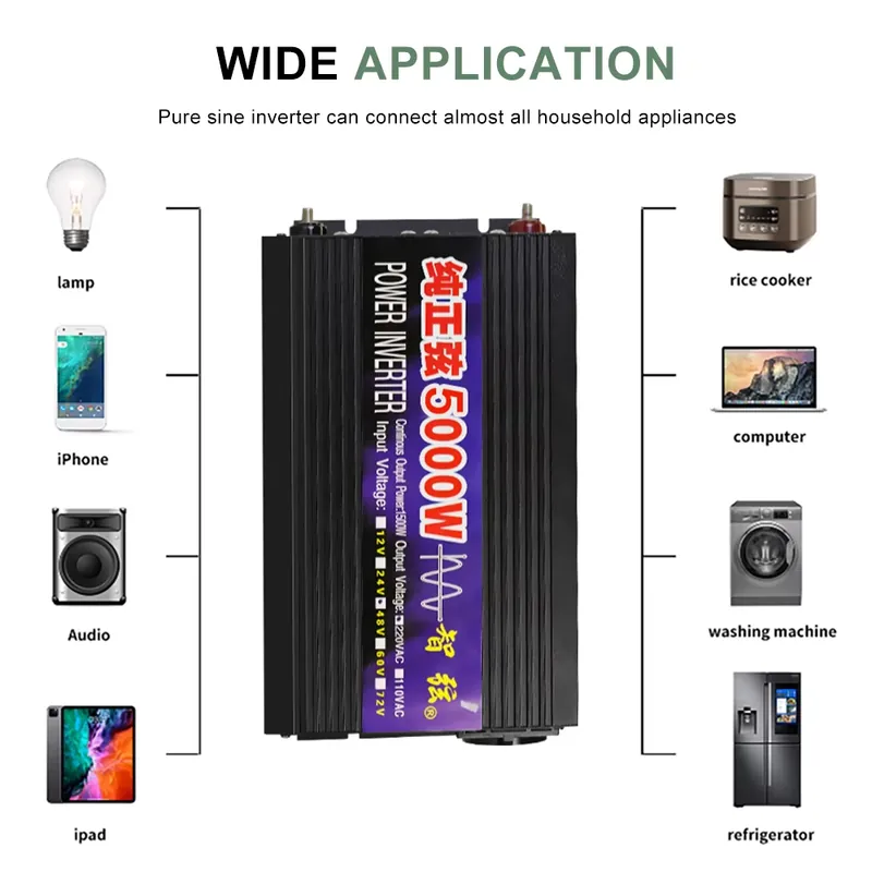 SMARAAD 5000W 12V 24V 48V DC n – Pure Sine Wave Inverter 5000W 48V 220V recenzja i cena