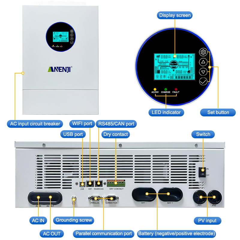 ANENJI Inwerter Solarny Hybryd – Off Grid Solar Inverter 48V 6000W recenzja i cena