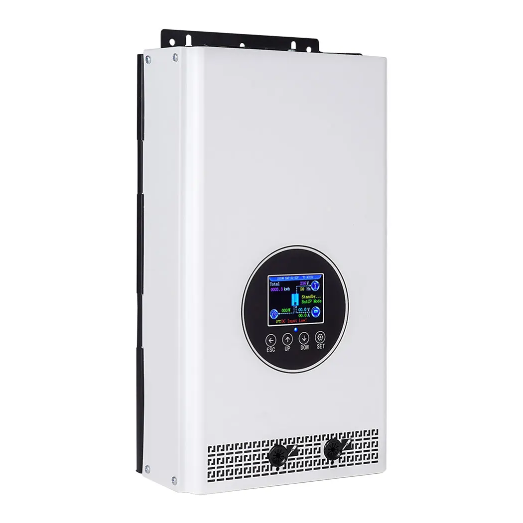 Falownik sieciowy 2000W 1500W, – Grid Tie Inverter Limiter 2000W recenzja i cena