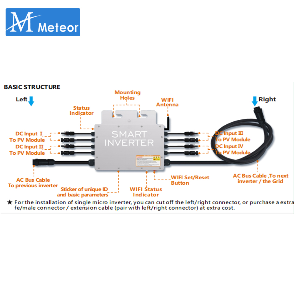 1200W 1400W Solar Grid Tie Mic – Micro Inverter 1400W Solar Grid Tie recenzja i cena