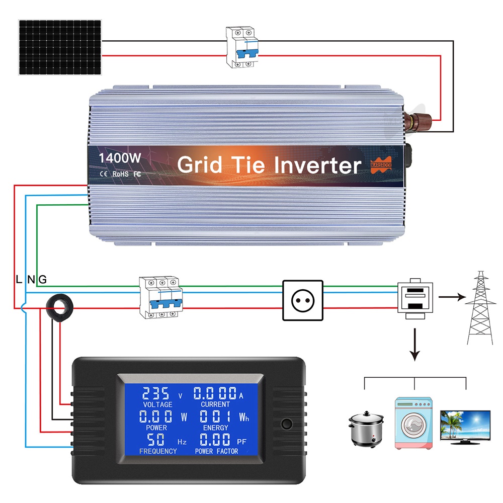 Mikroinwerter solarny sieciowy – Micro Inverter 1400W Solar Grid Tie recenzja i cena