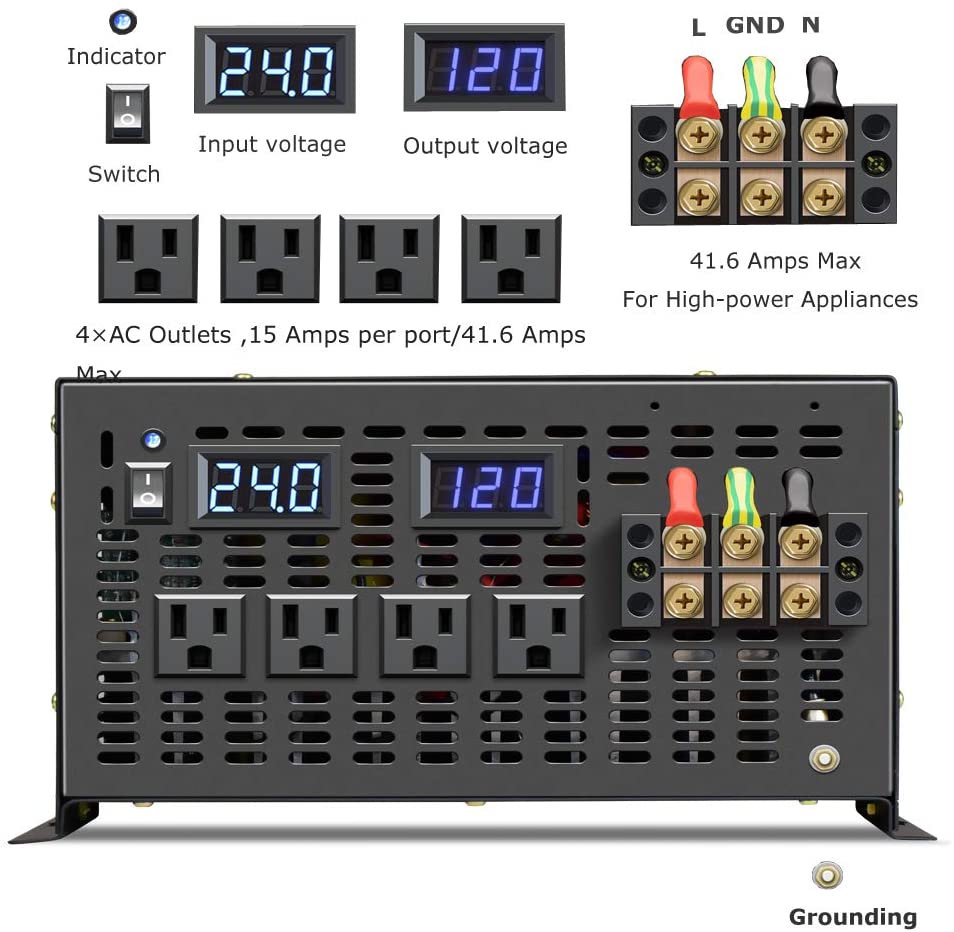 Inwerter solarny Off Grid z cz – Pure Sine Wave Inverter 5000W 48V 220V recenzja i cena