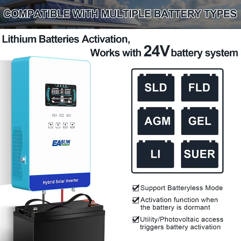 EASUN POWER 4KW 110/120V Inwer – Grid Tie Inverter Limiter 2000W recenzja i cena