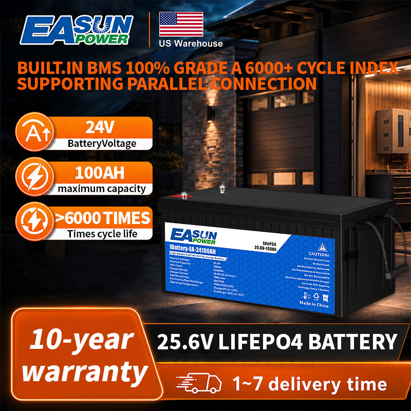 EASUN POWER – akumulator litow – Grid Tie Inverter Limiter 2000W recenzja i cena