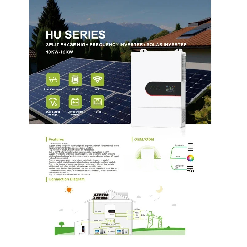 Seria HU, dwufazowy, 110V/220V – Split Phase Inverter 10Kw 110V 220V recenzja i cena