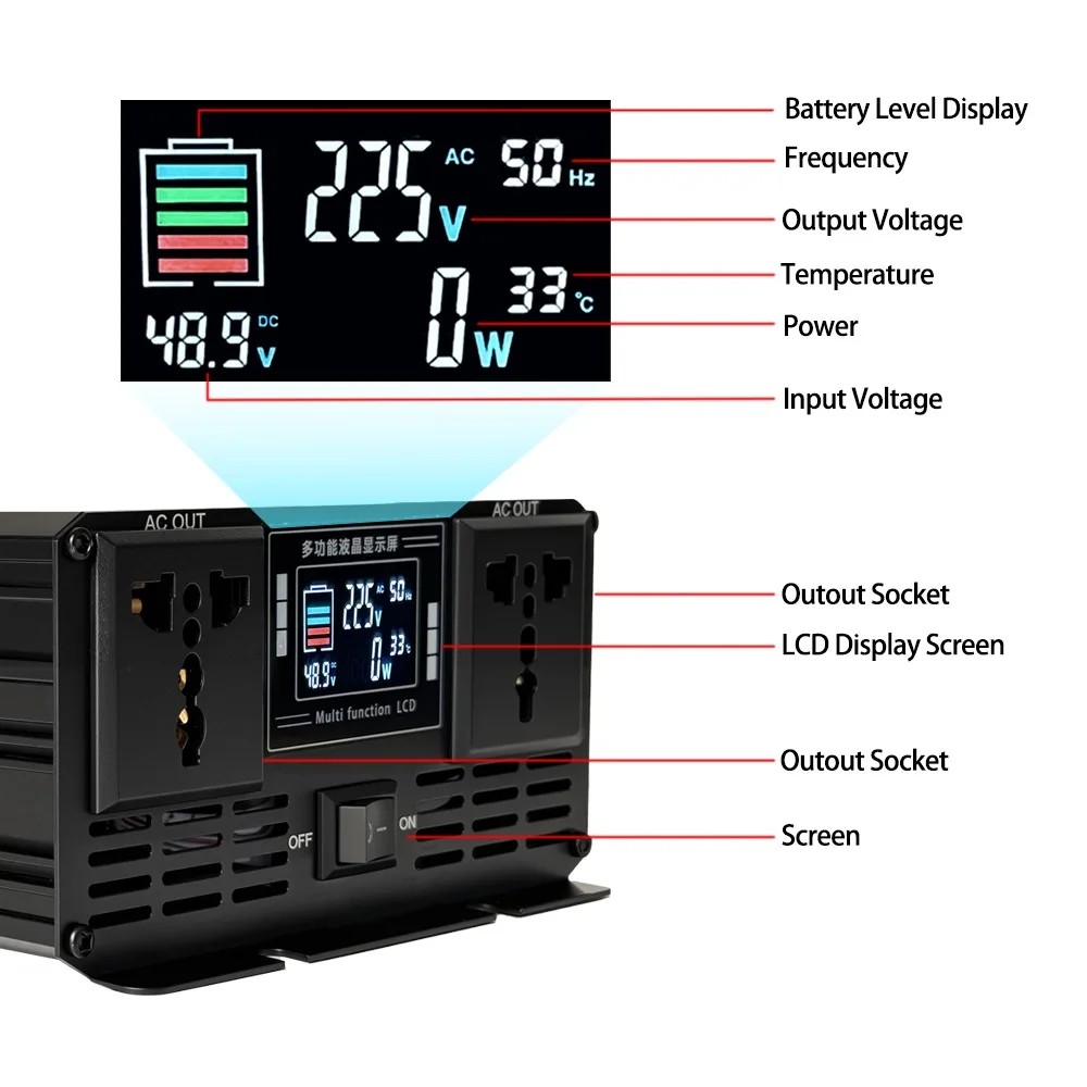 Inwerter sinusoidalny DC 12v/2 – Pure Sine Wave Inverter 5000W 48V 220V recenzja i cena