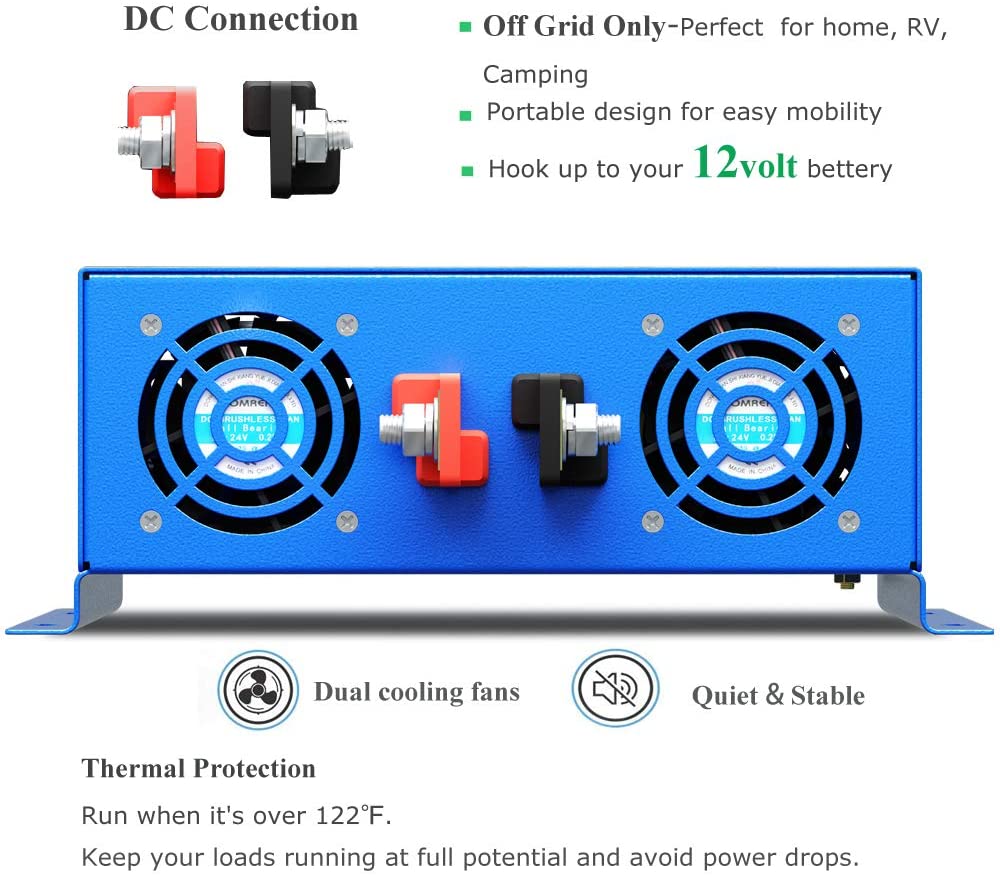 Inwerter sinusoidalny 3000W 24 – Inverter Pure Sine Wave 60Hz 120V 3000W recenzja i cena
