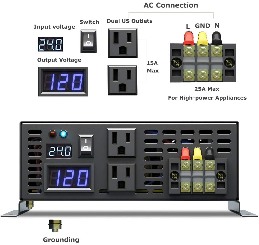 Falownik czystej fali sinusoid – Inverter Pure Sine Wave 60Hz 120V 3000W recenzja i cena