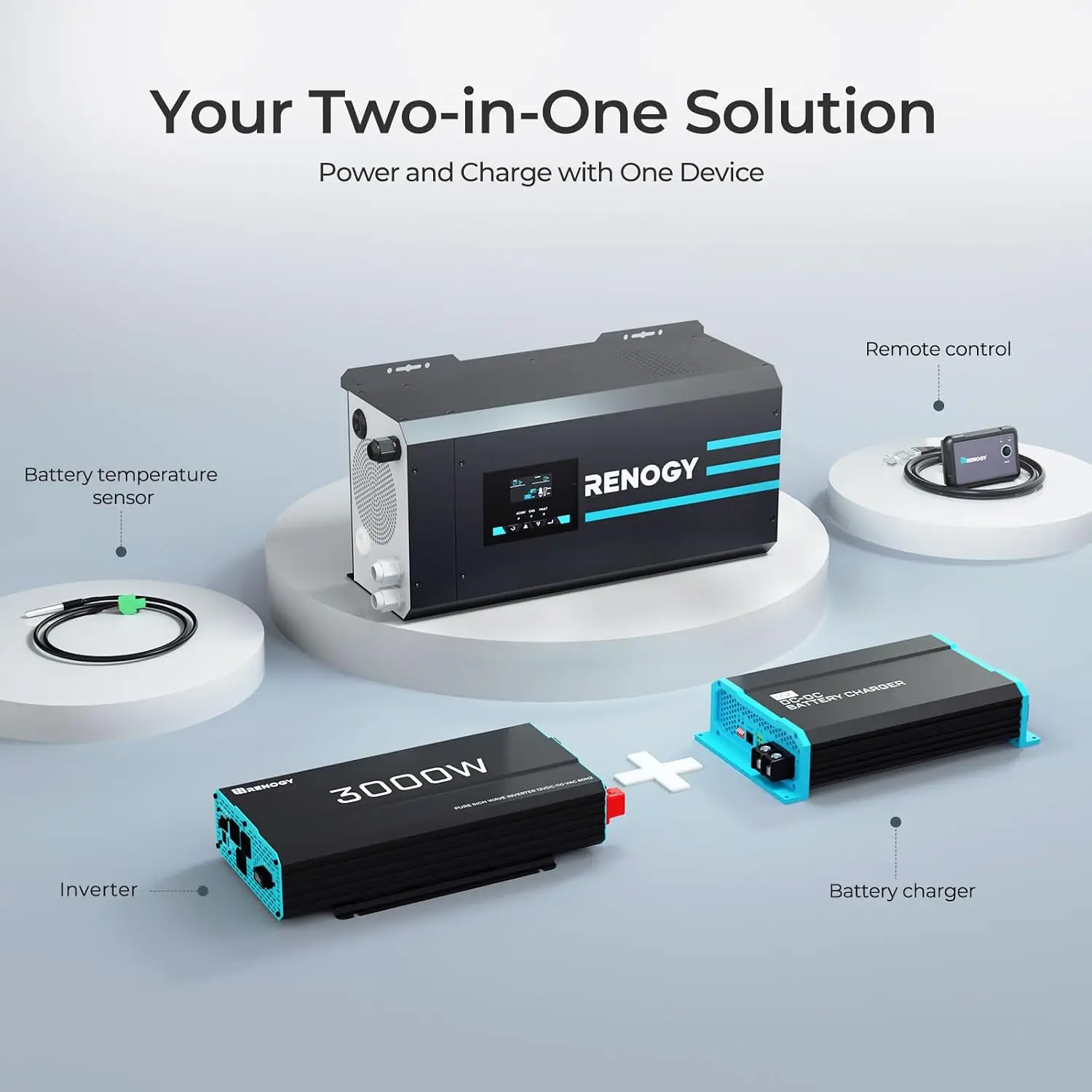 Renogy 3000W – inwerter z czys – Rv Pure Sine Inverter Charger 3000W 12V recenzja i cena