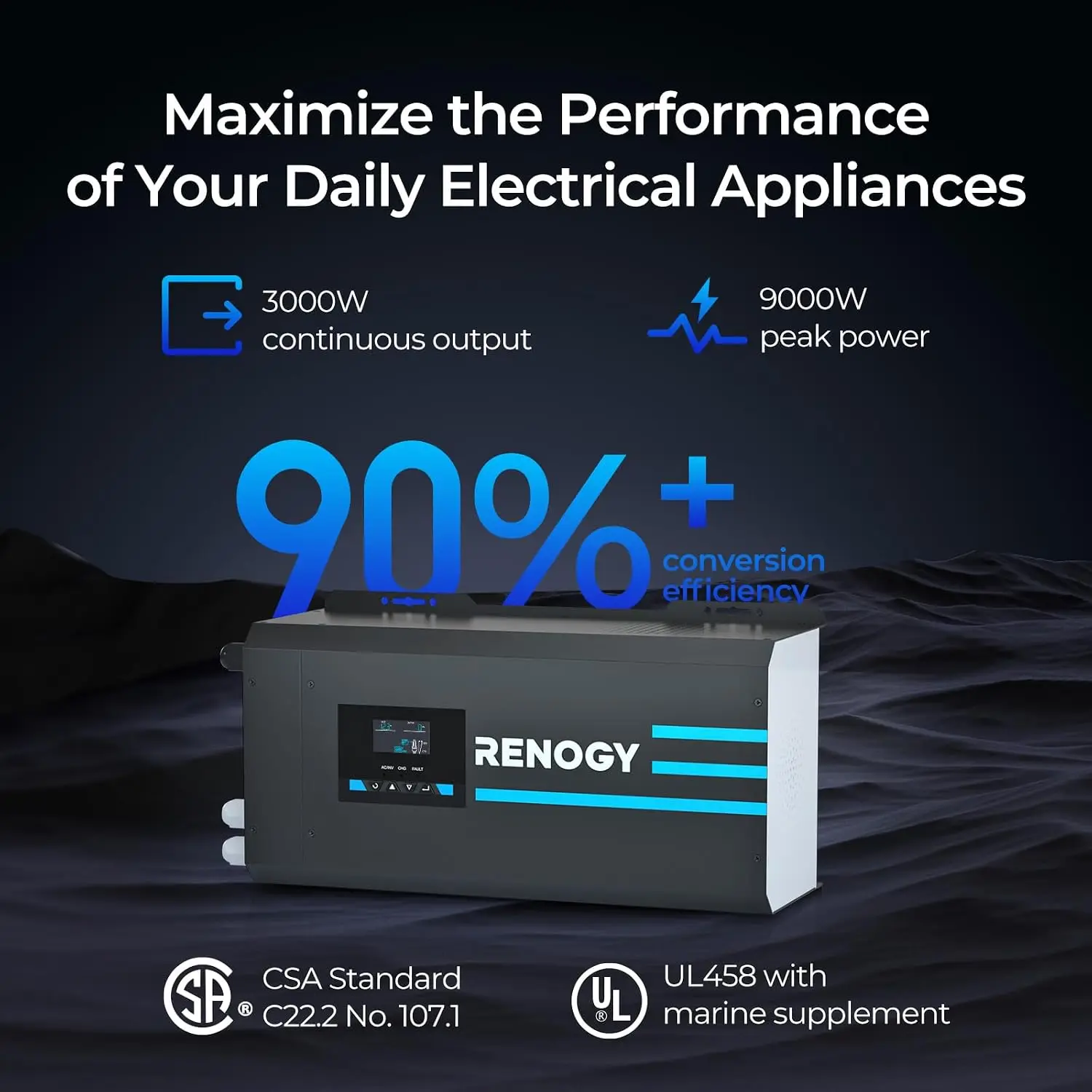 Renogy 3000W – inwerter z czys – Rv Pure Sine Inverter Charger 3000W 12V recenzja i cena