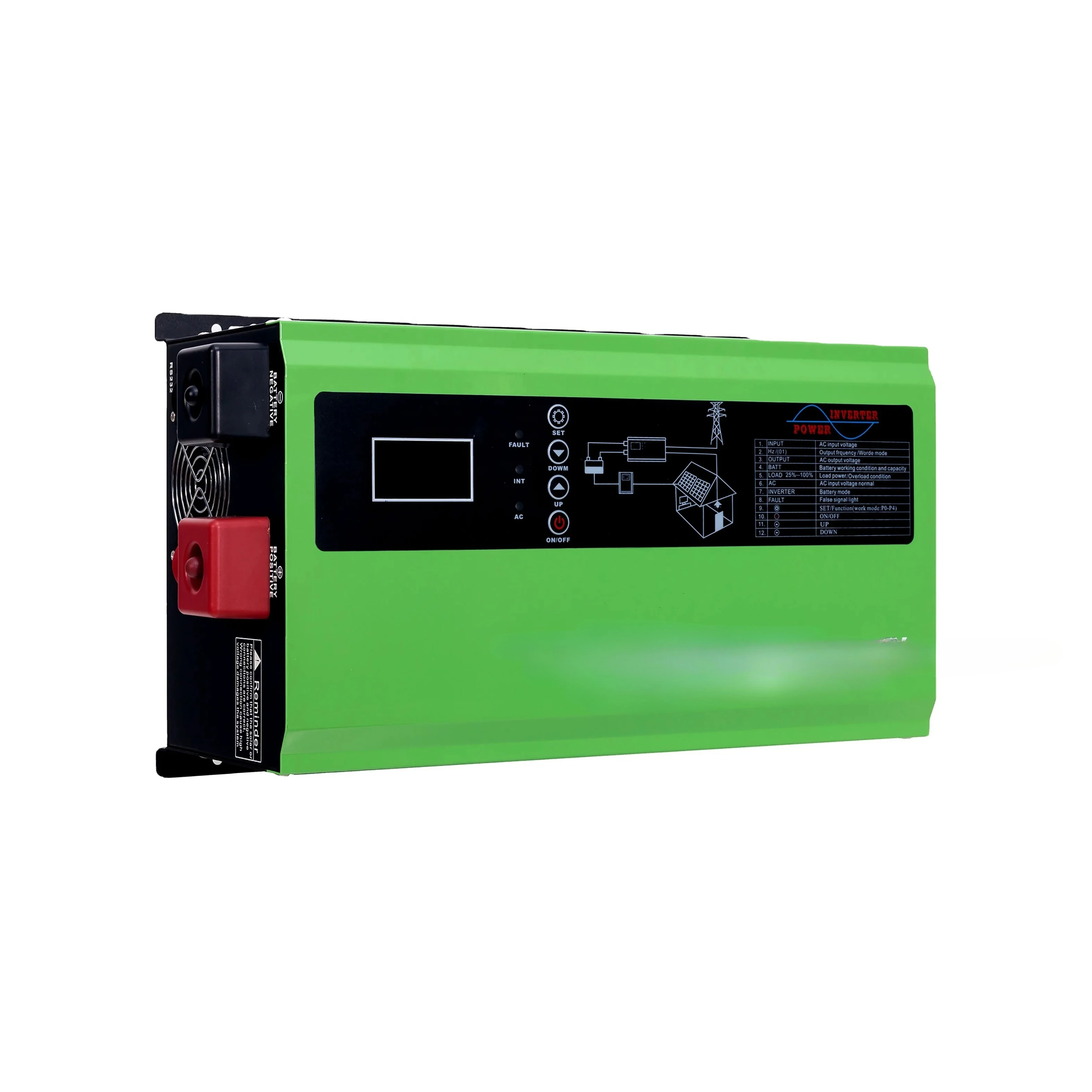 Falowniki i konwertery solarne – Off Grid Solar Inverter 48V 6000W recenzja i cena
